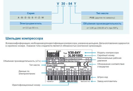 Компрессор D3-18.1Y (R-404A, R-507, R-134a, R-407C LBP) Frascold